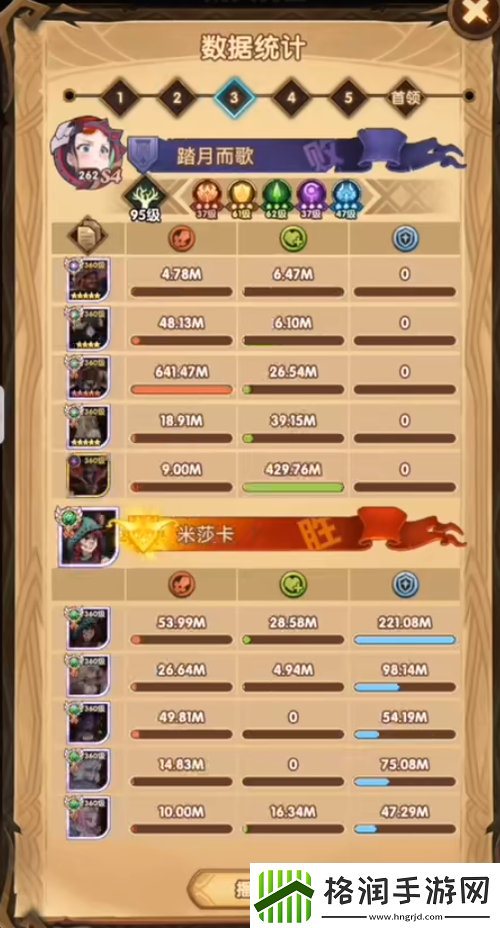 剑与远征荒火骑士阵容推荐及低战力攻略