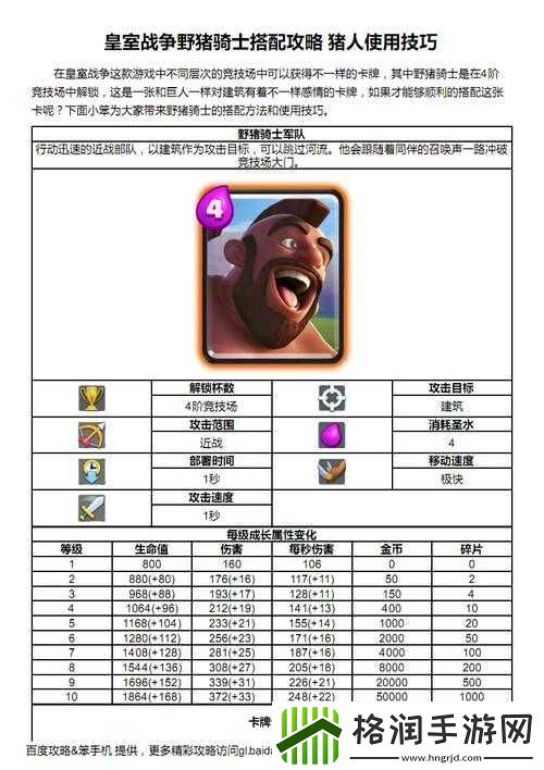 皇室战争野猪骑士核心攻略