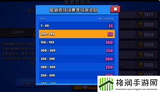 荒野乱斗600杯速成指南