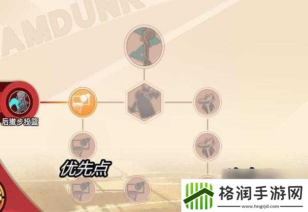 灌篮高手天赋解锁与选择全攻略
