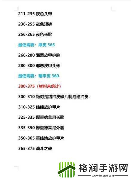 探索魔兽世界怀旧服