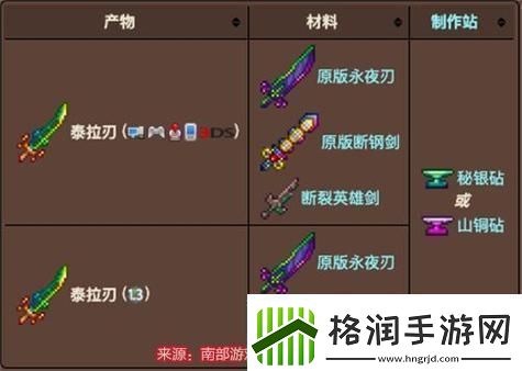 泰拉之刃合成秘籍