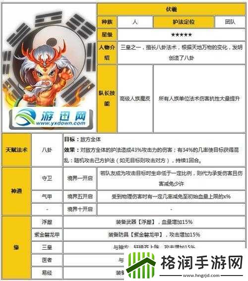 迷你西游护法培养攻略与战力提高技巧全解析助你轻松提升实力
