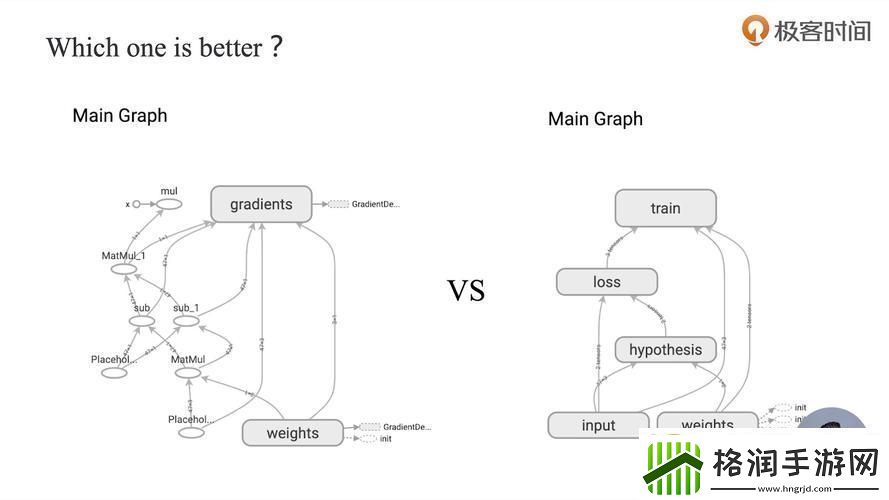 .tensorboard玩转数据的魔法板!