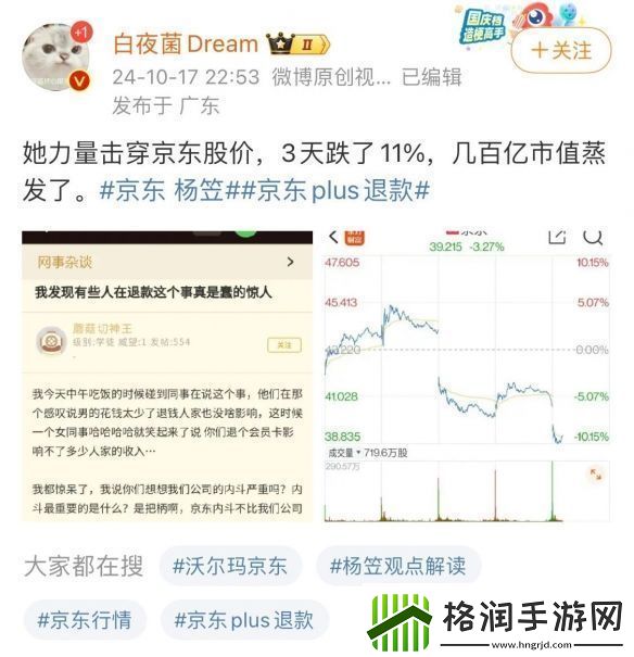 京东股价暴跌引友热议