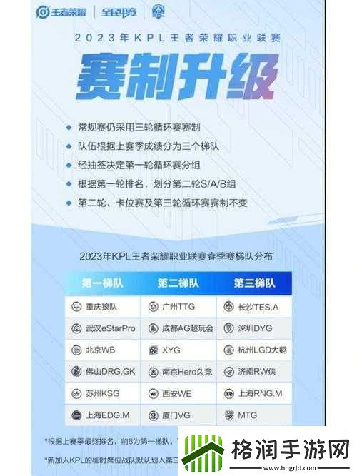 王者荣耀KPL2022春季赛赛程赛制全面解析