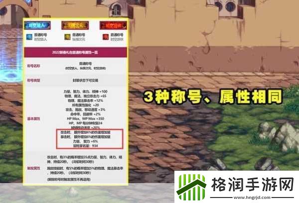 揭秘DNF梦幻克隆武器套装礼盒