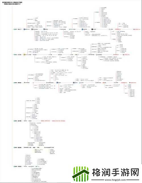 光荣使命行动攻略大全