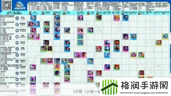 云顶之弈龙魂羁绊深度解析