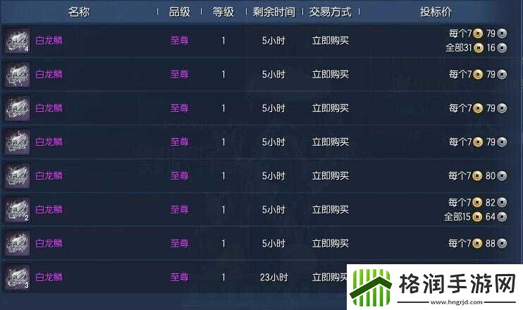 剑灵新职业咒术师更新后的游戏物价趋势深度解析与走势分析