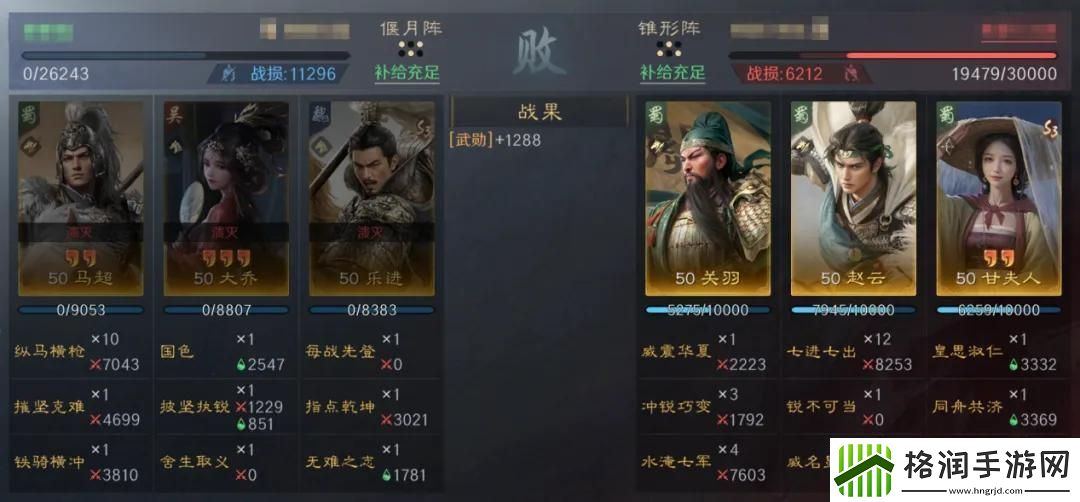 三国谋定天下乐进大乔马超阵容怎么搭配