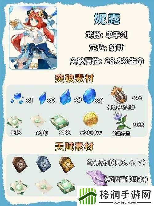 绽放于水中的幻想花——原神妮露武器选择指南