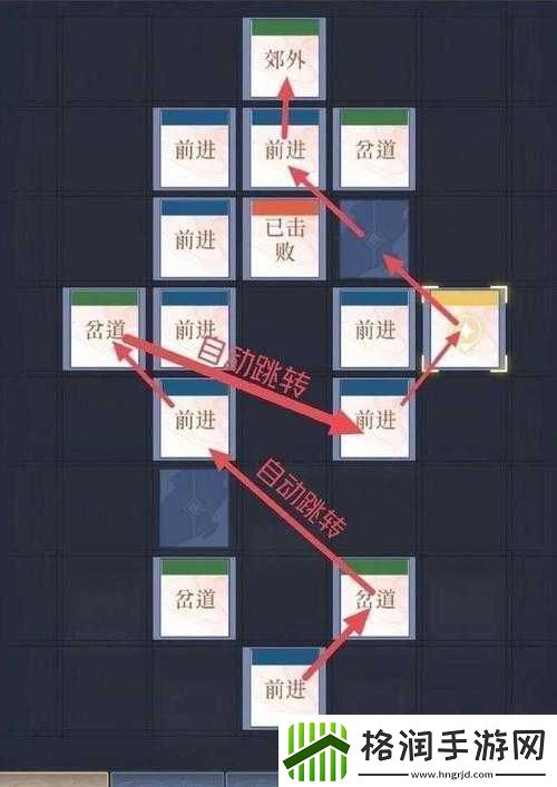 代号鸢偃师据点重建攻略