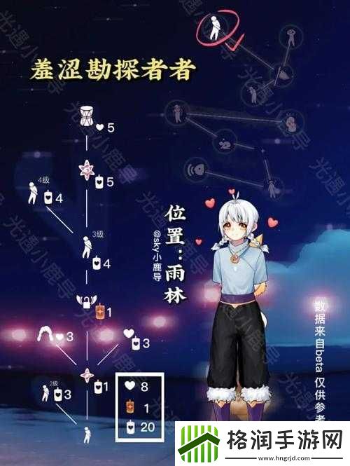 光遇维护补偿领取指南