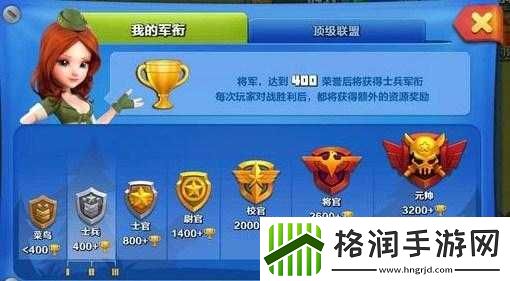 战争总动员勋章的重要作用解析以及获取此勋章的有效途径