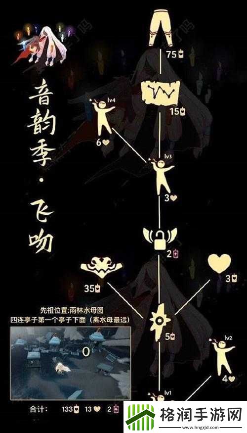 光遇音韵季飞吻先祖位置详细分享及寻找技巧大揭秘