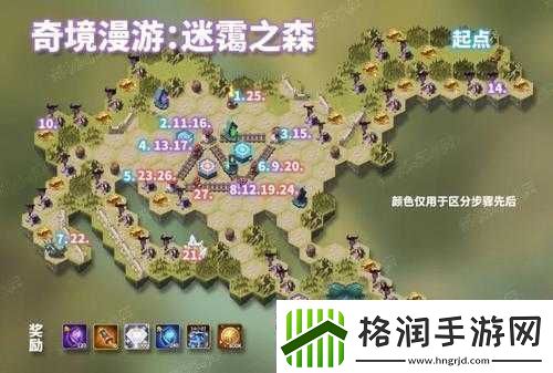 北境之地通关技巧与游戏心得全面分享