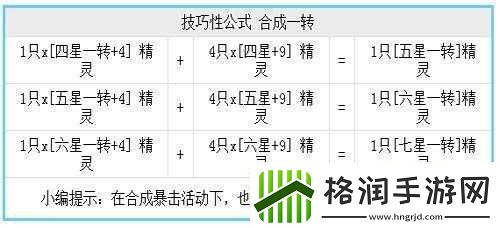超详细去吧皮卡丘快速升级秘籍全解析