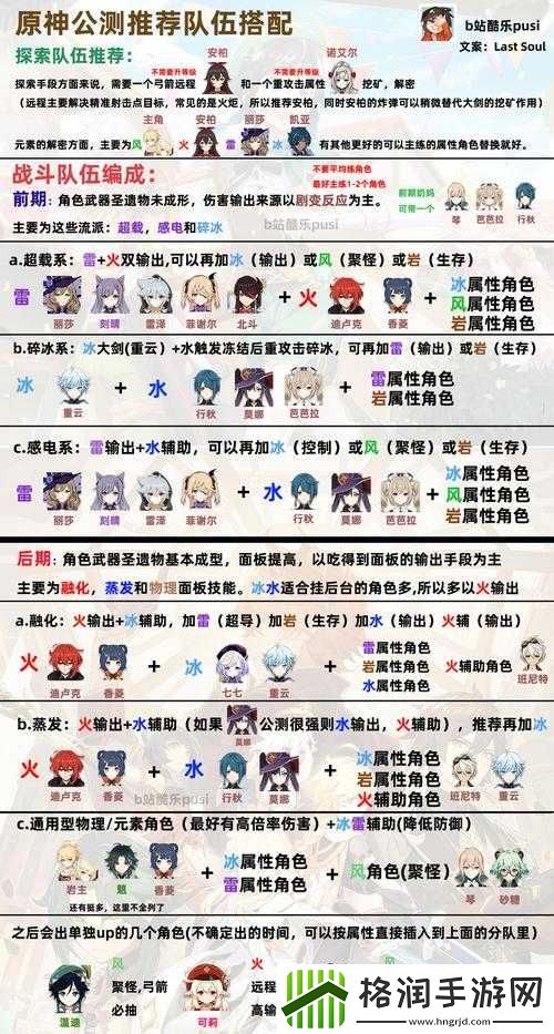 神角技巧角色推荐榜