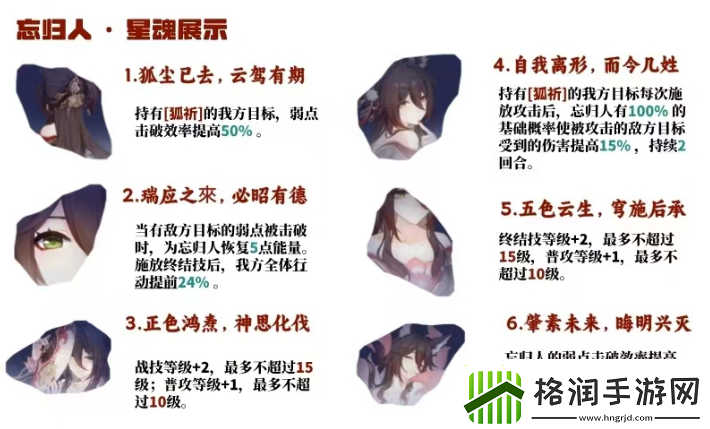 崩坏星穹铁道忘归人星魂有什么效果