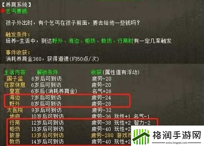 绝世门派之器灵宝宝全面养成攻略