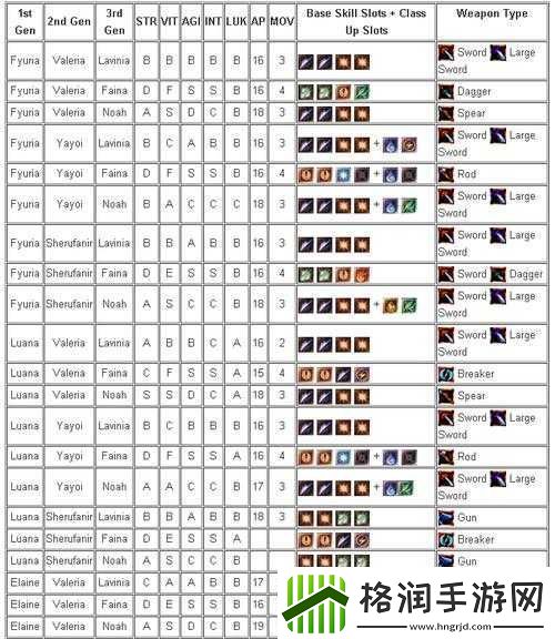 阿加雷斯特战记中丰富多样的怪物兑换列表全揭秘