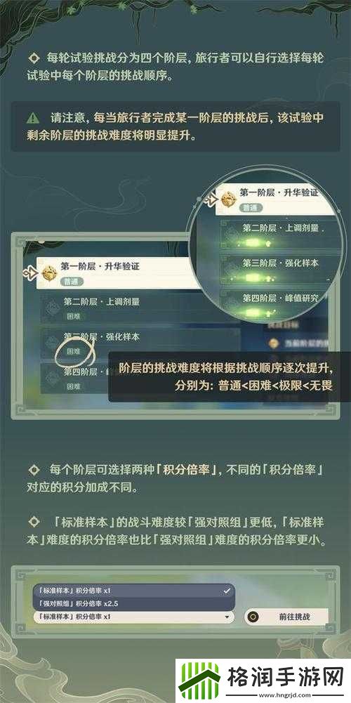 原神魔药研析第关全奖励攻略