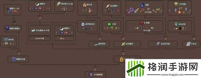 泰拉瑞亚老人诅咒解除攻略