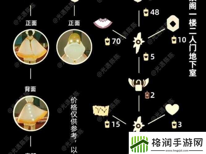 光遇圣诞节白金斗篷复刻兑换表