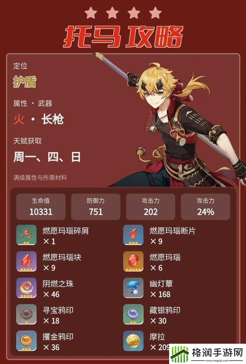 原神托马圣遗物搭配攻略分享