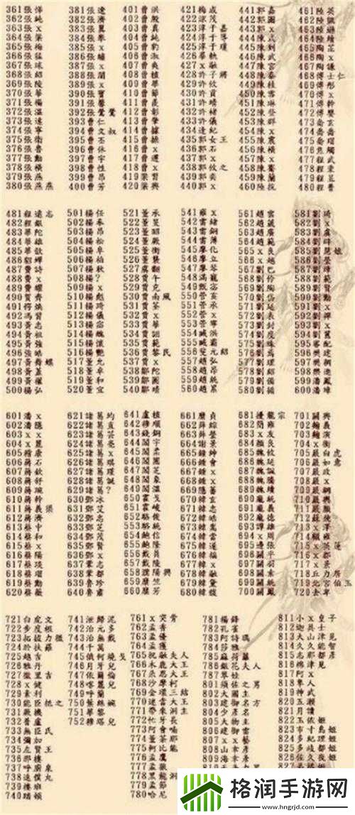 如何获取国群英传7中的狻猊铁骑