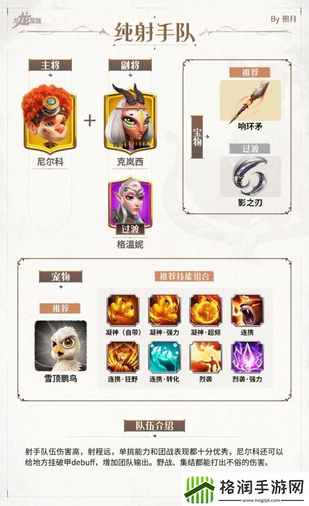 万龙觉醒新手阵容怎么搭配