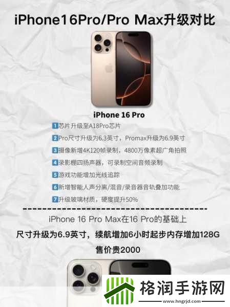 iPhone16震撼发布