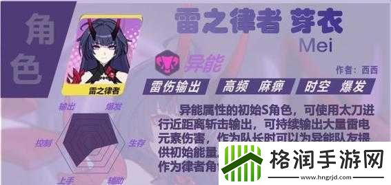 崩坏3雷之律者芽衣雷伤篇——装备精选攻略指南