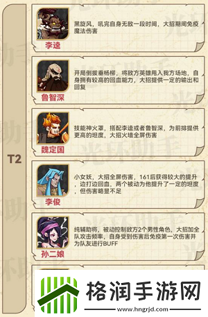 小浣熊百将传全英雄强度解析