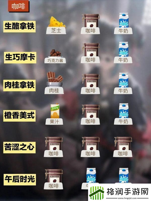 归龙潮饮品配方大全饮品有哪些配方