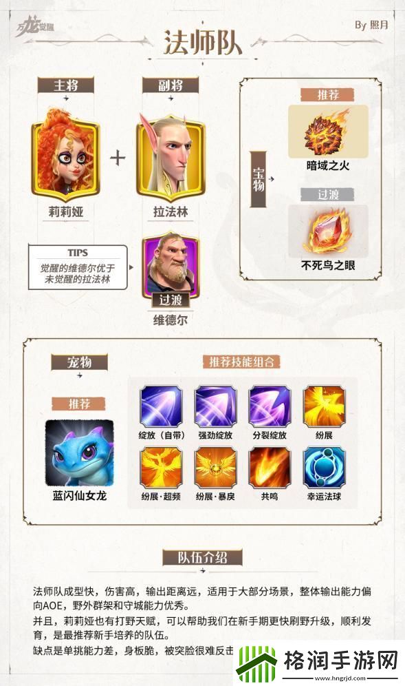 万龙觉醒新手阵容怎么搭配