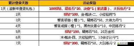 太极熊猫11月11日更新内容大揭秘众多惊喜等你来发现