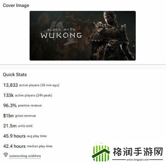 黑神话销量持续攀升年销量或达3000至4000万份