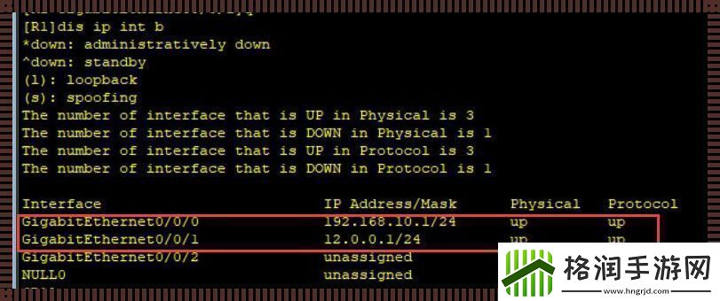 “静”态路由表