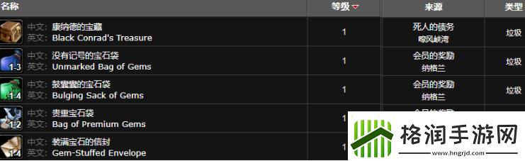 魔兽世界德拉诺金钻怎么获得