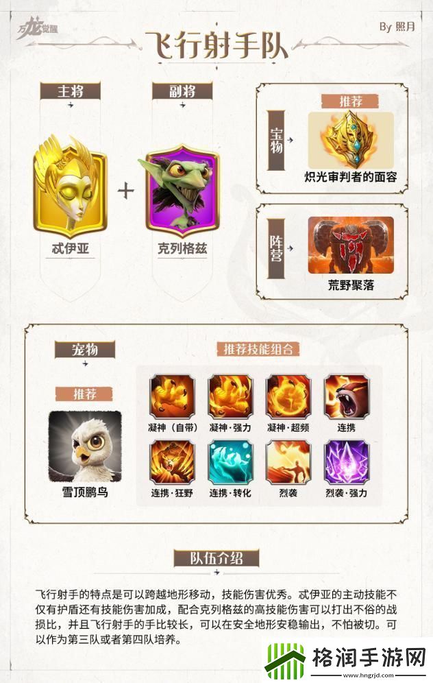 万龙觉醒新手阵容怎么搭配