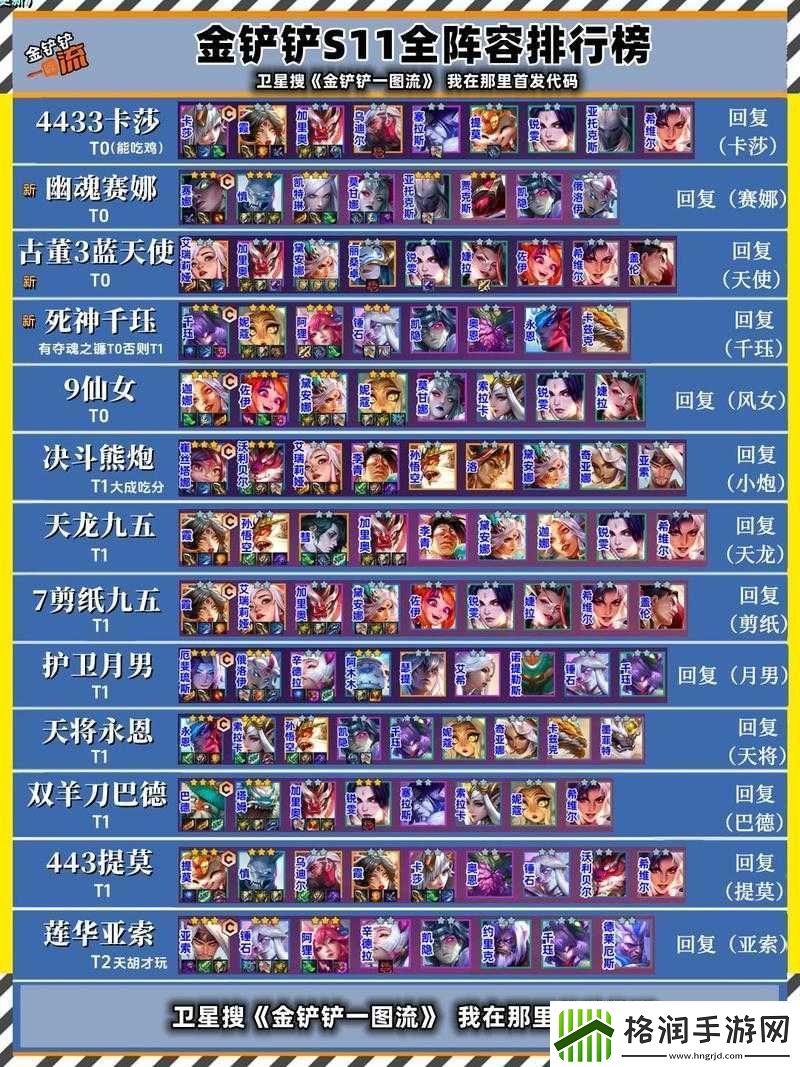 金铲铲之战驱邪圣枪完美出装及阵容攻略全面分享