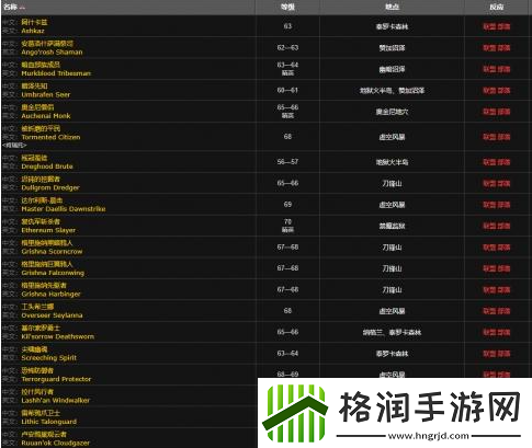 魔兽世界德拉诺金钻怎么获得