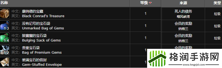 魔兽世界德拉诺金钻怎么获得