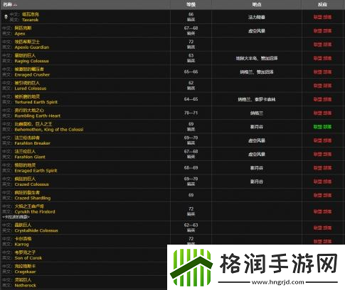 魔兽世界德拉诺金钻怎么获得