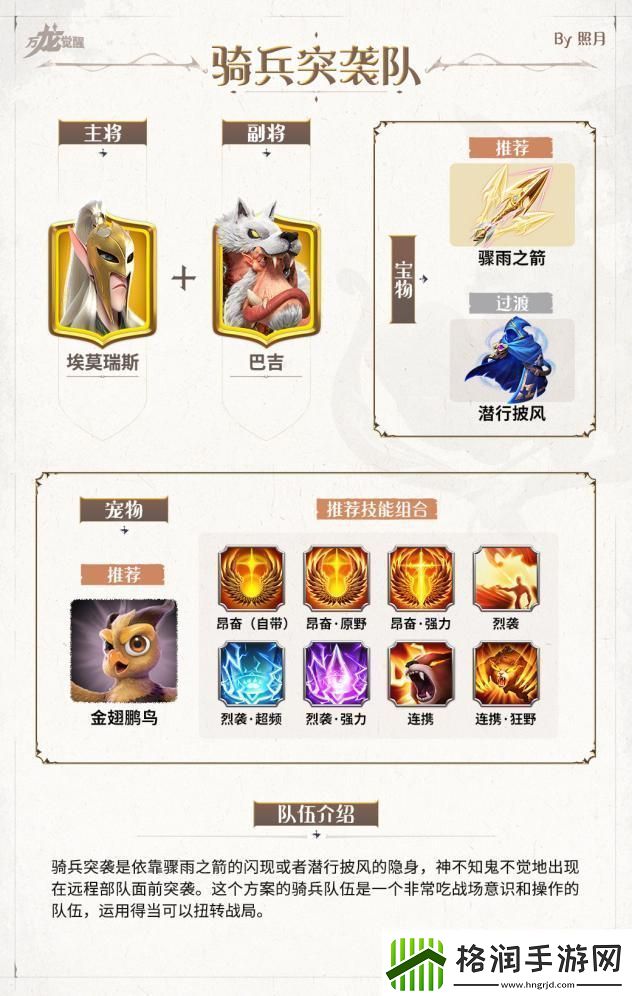 万龙觉醒新手阵容怎么搭配