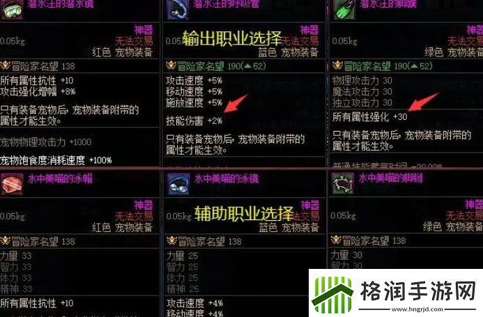 DNF2024夏日套宠物装备怎么样