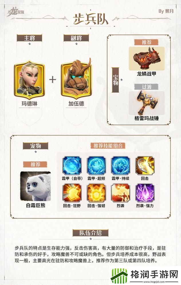 万龙觉醒新手阵容怎么搭配