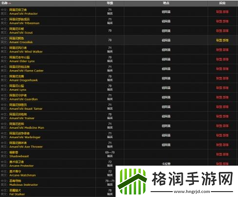 魔兽世界德拉诺金钻怎么获得